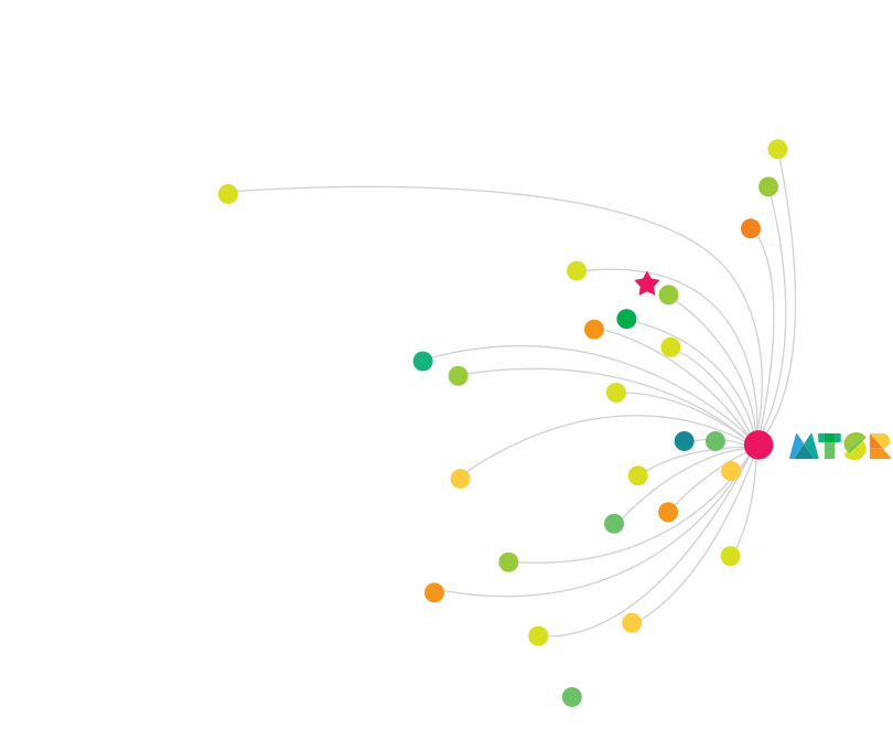 全國校區分布
